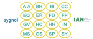 Sygnol top-level candidates.